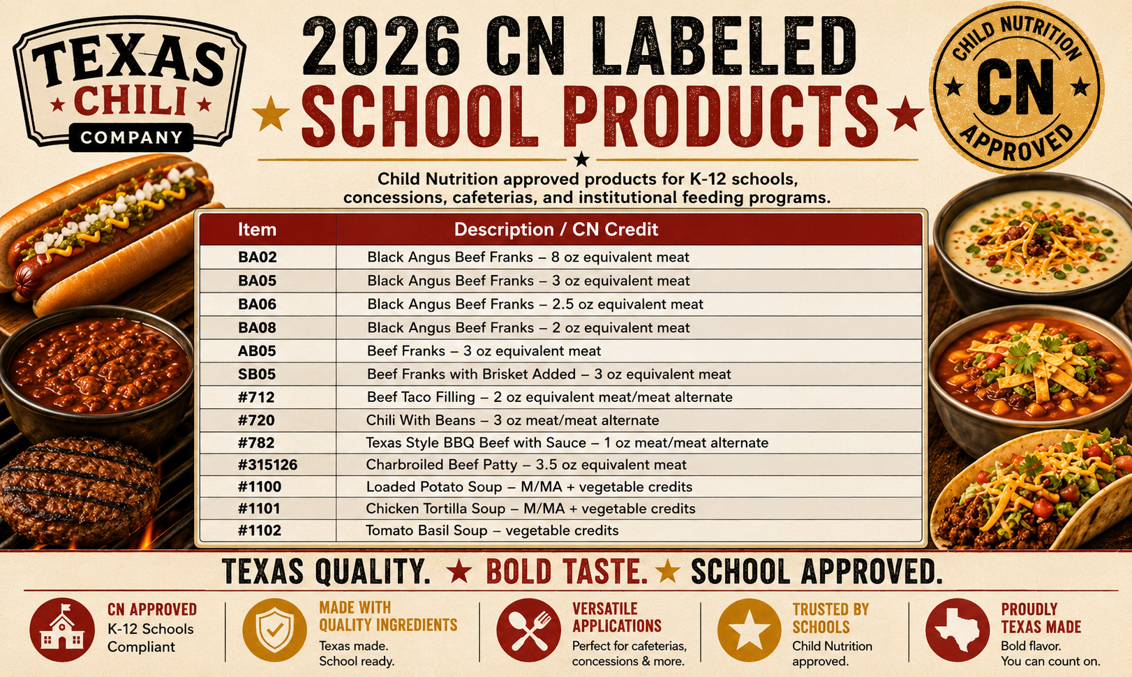 Schools product feature