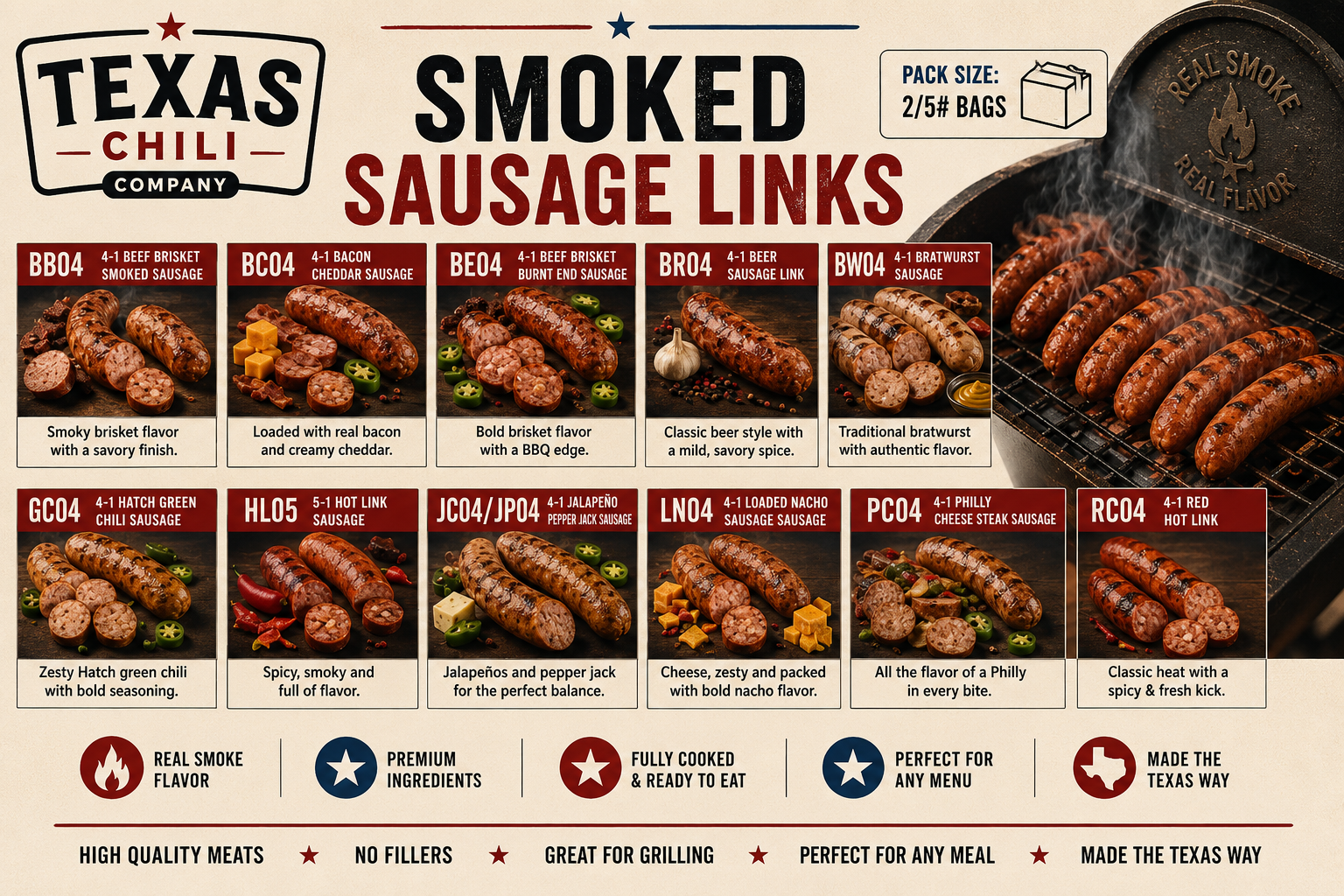 Texas Chili Company smoked sausage categories
